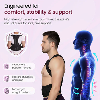 EaseFlow™ Posture Corrector