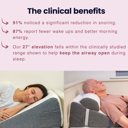 EaseFlow™ Wedge Support Pillow