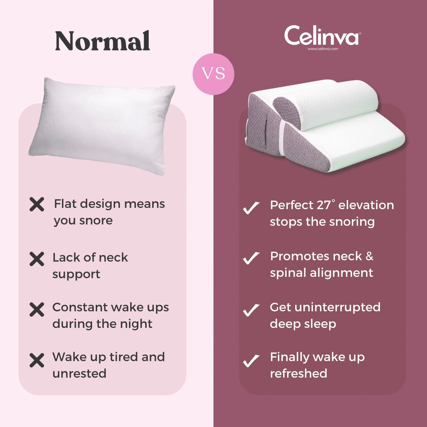 EaseFlow™ Wedge Support Pillow