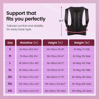 EaseFlow™ Posture Corrector