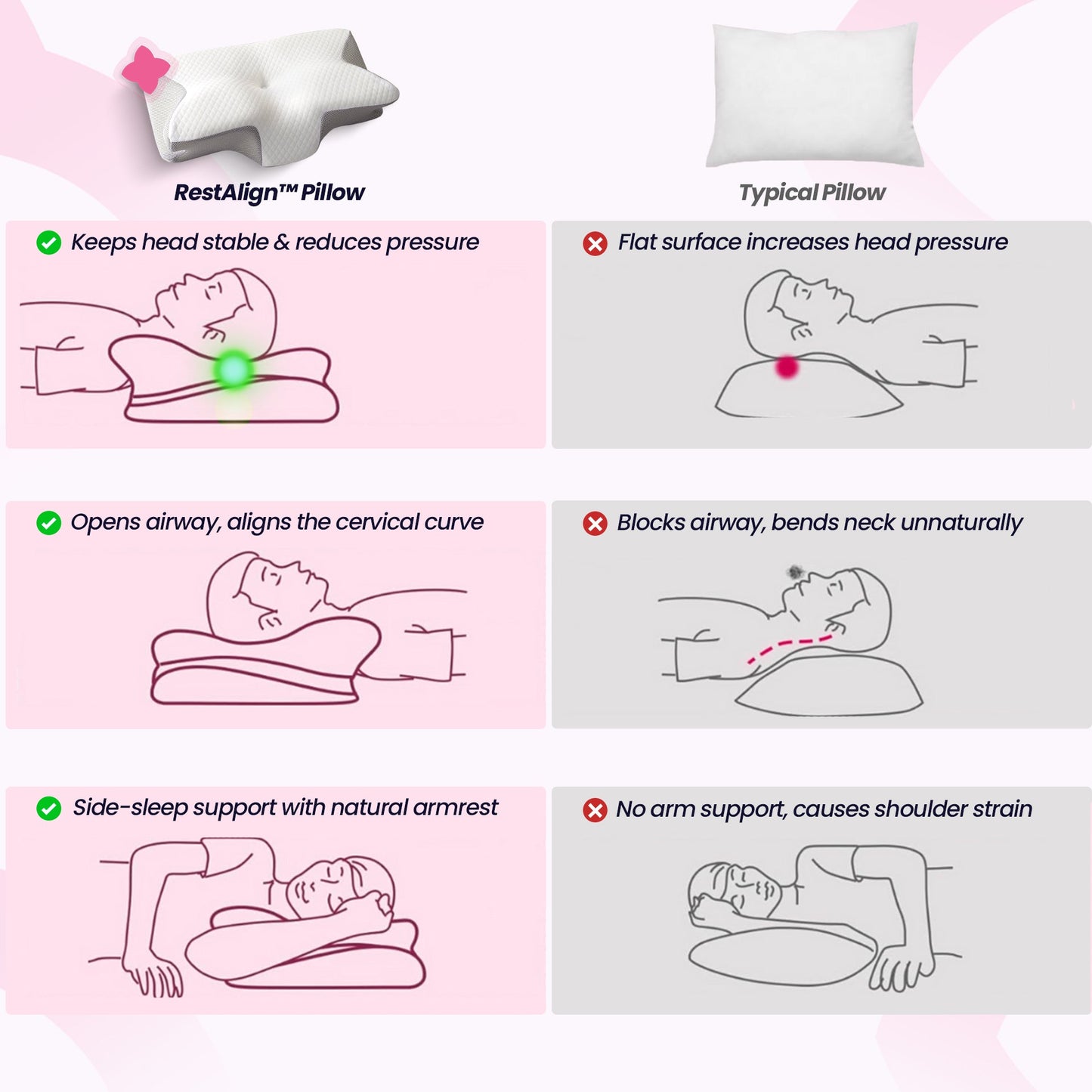 RestAlign™ Pillow